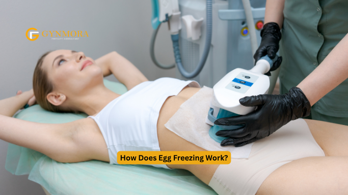 Freezing Eggs