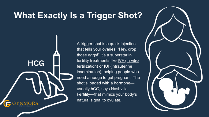 Trigger Shot for Your Fertility Journey